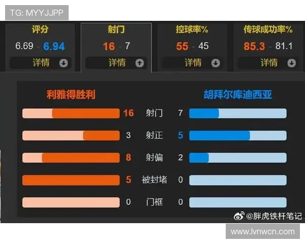 C罗长期领先同代射手的进球效率解析