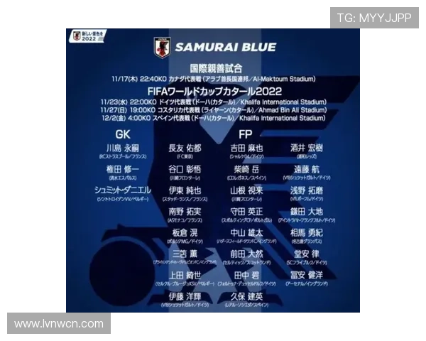 久保建英与三笘薰突破方式与节奏差异分析